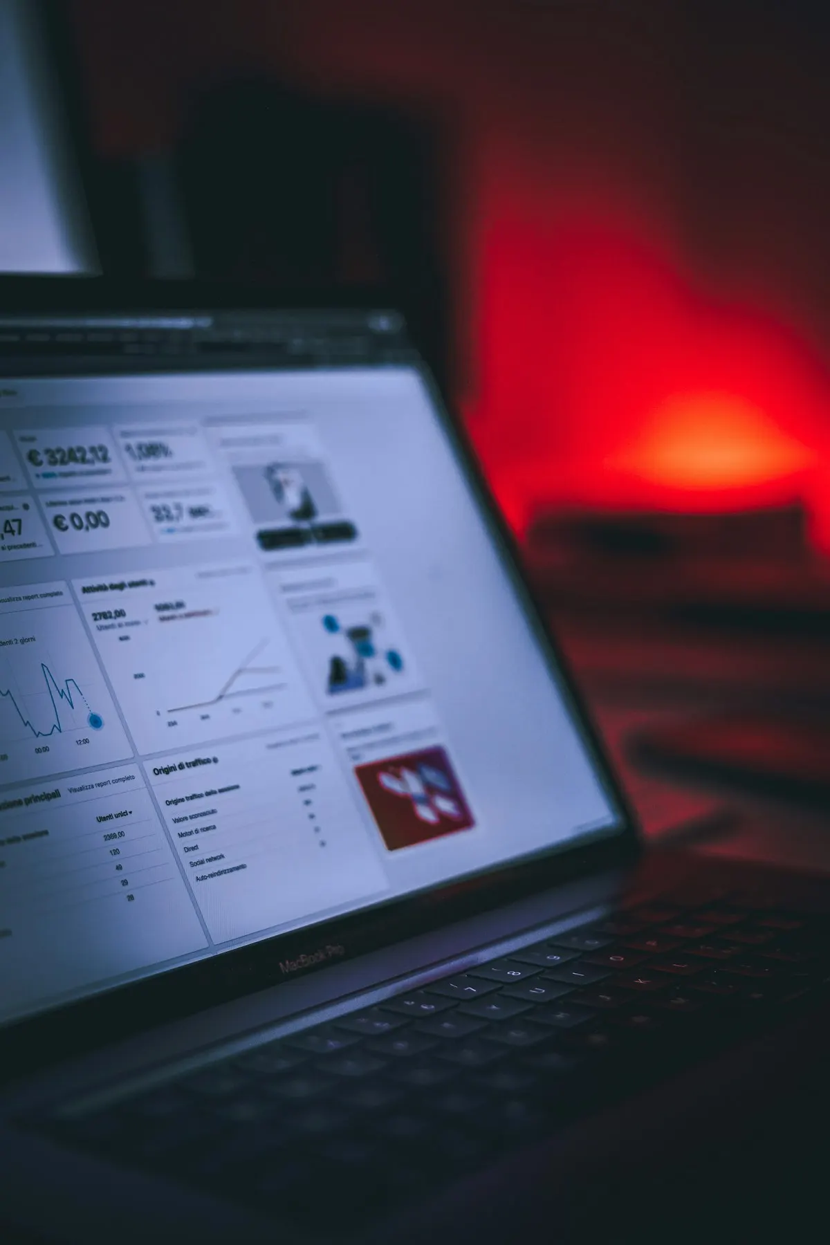 10 SEO Mistakes That Are Killing Your Google Rankings